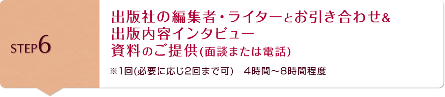 Step6.出版社の編集者・ライターとお引き合わせ& 出版内容インタビュー 資料のご提供(面談または電話)